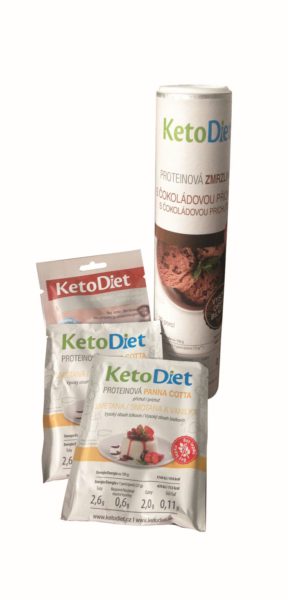 Súťaž o balíček proteínových produktov KetoDiet