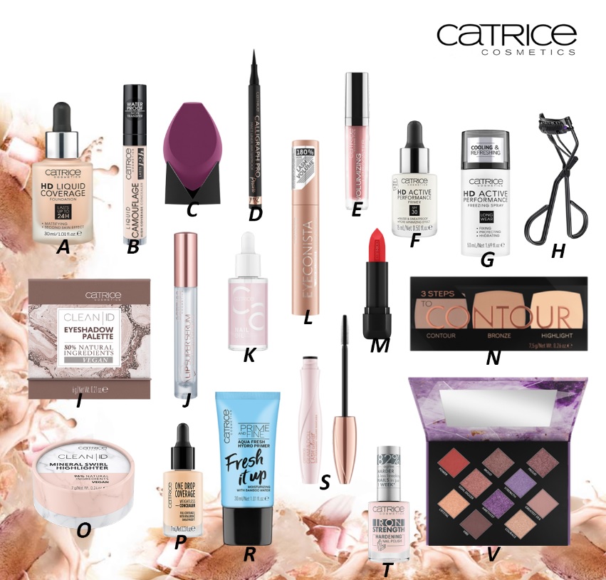 Súťaž o 6 výrobkov od CATRICE cosmetics