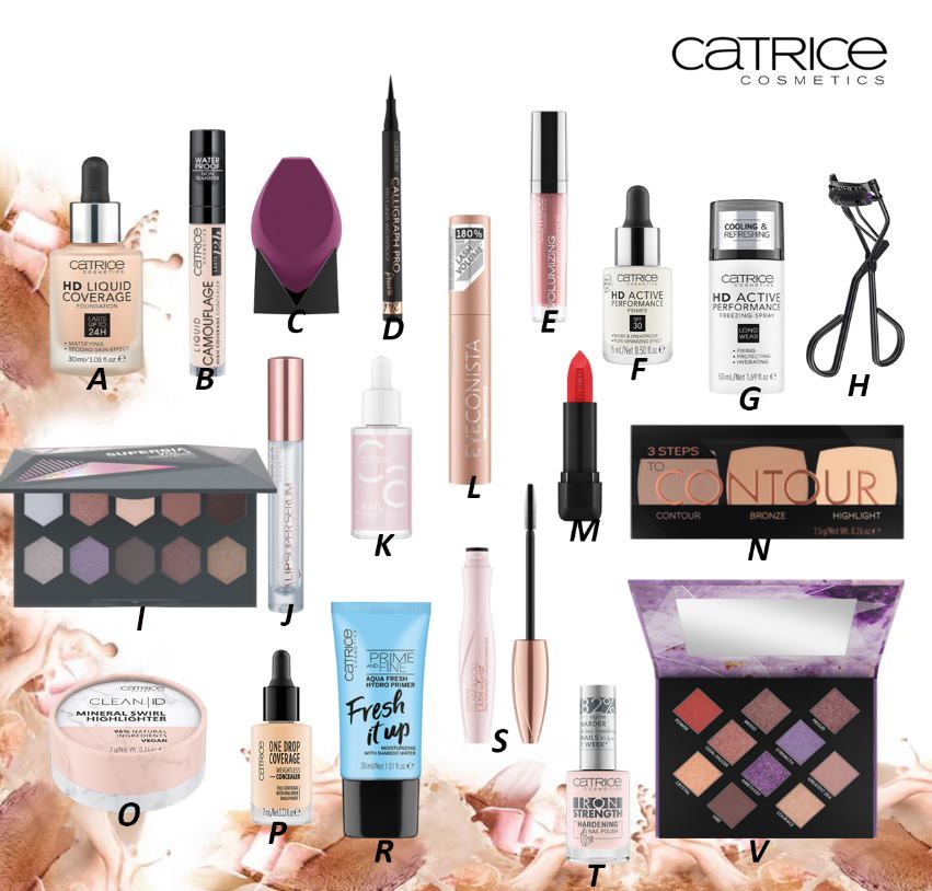 Súťaž o výrobky CATRICE cosmetics